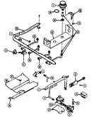 Gas controls