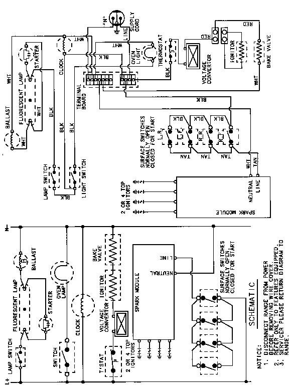 Wiring information