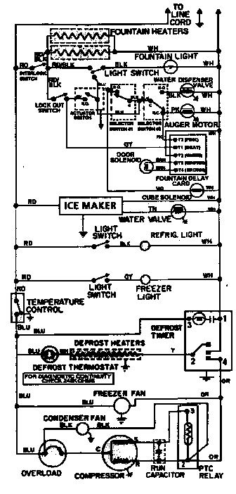 WIRING INFORMATION