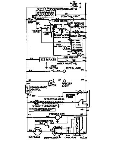Wiring information