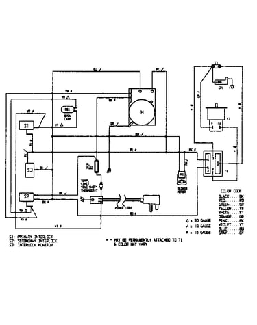 Wiring information