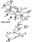 Gas controls