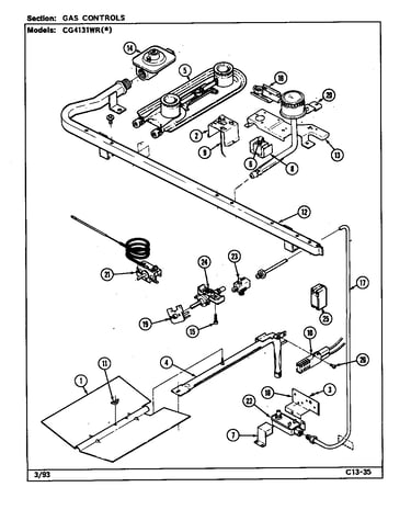 Gas controls