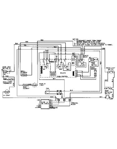 Wiring information