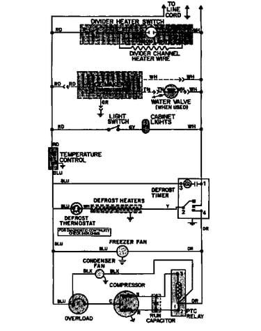 Wiring information