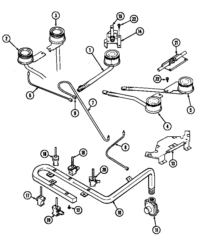 Gas controls