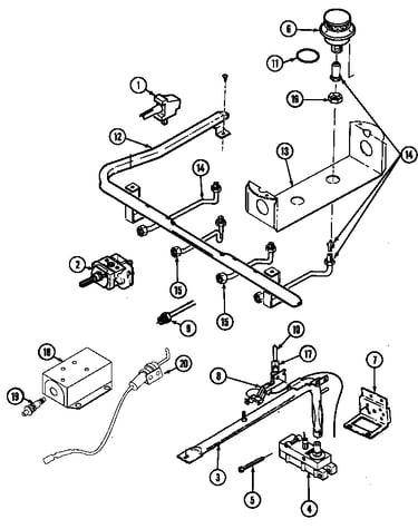 Gas controls