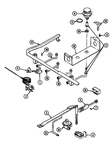Gas controls