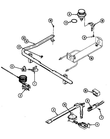 Gas controls