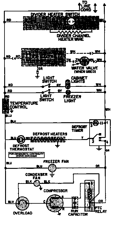 Wiring information