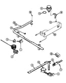 Gas controls