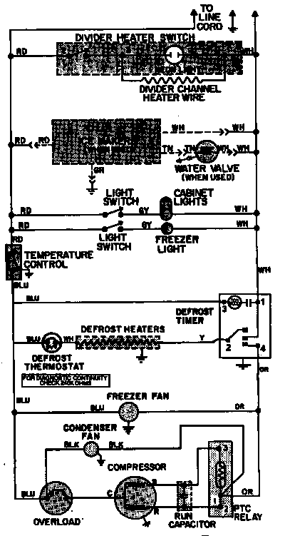 Wiring information