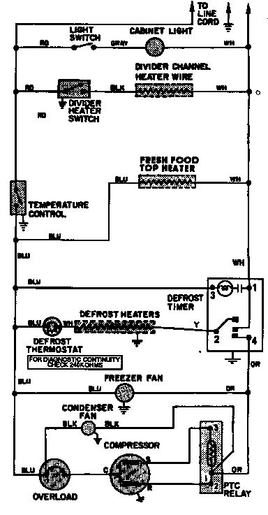 WIRING INFORMATION