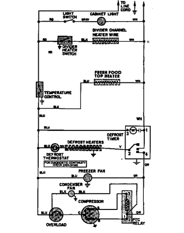 Wiring information