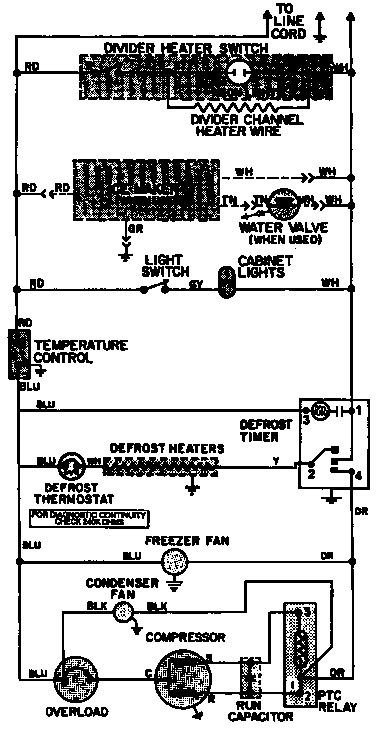 WIRING INFORMATION