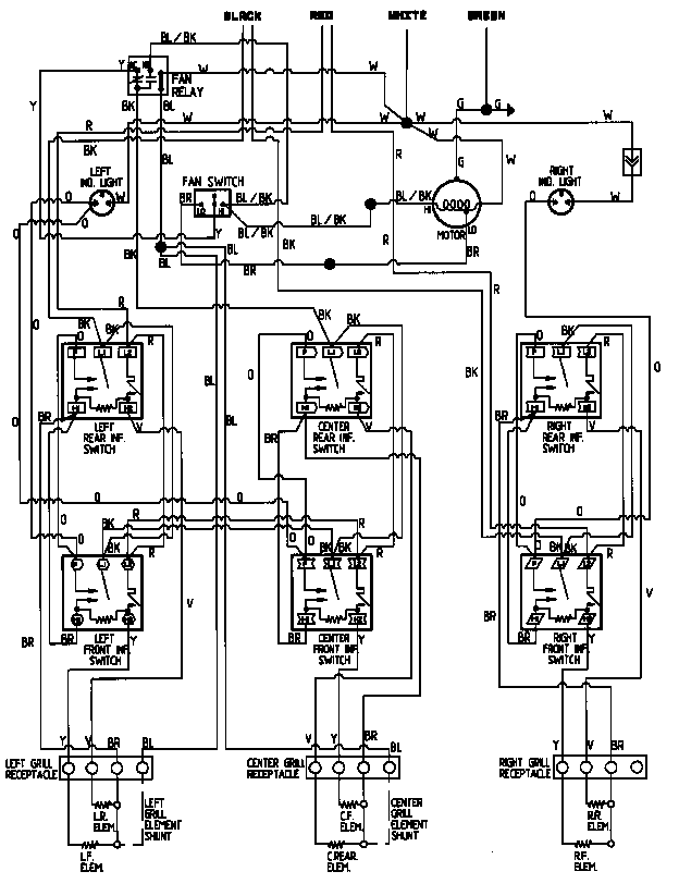 Wiring information