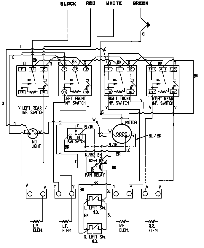 WIRING INFORMATION