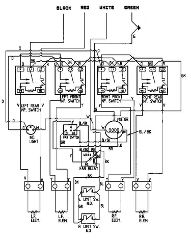 Wiring information