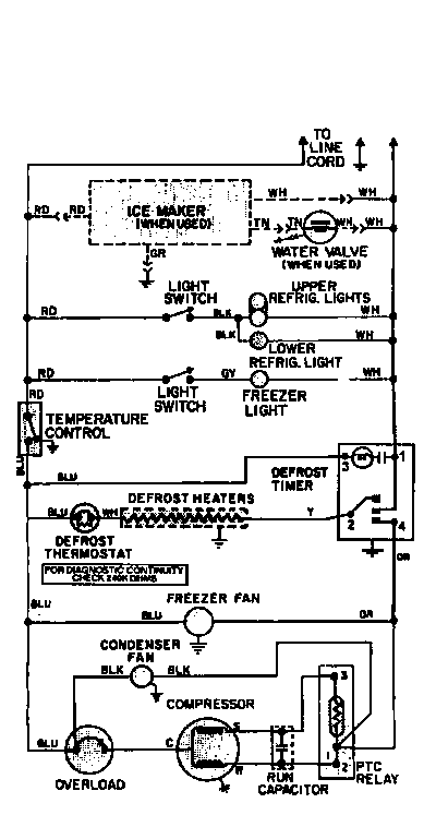 WIRING INFORMATION