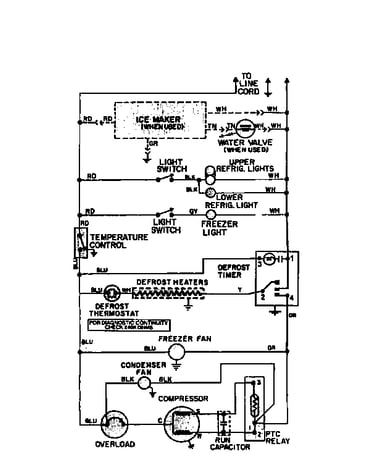 Wiring information