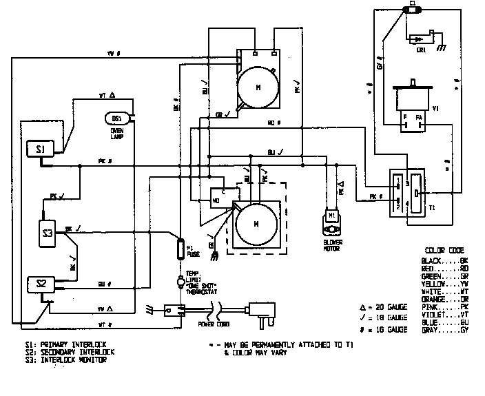 Wiring information
