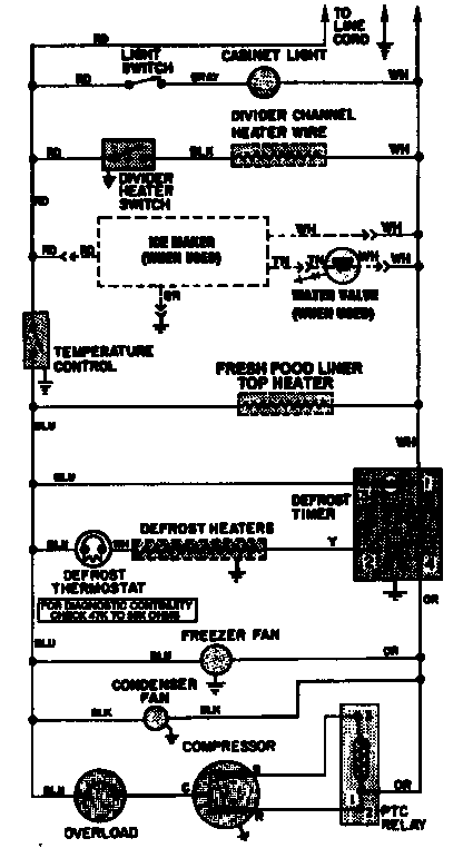 Wiring information