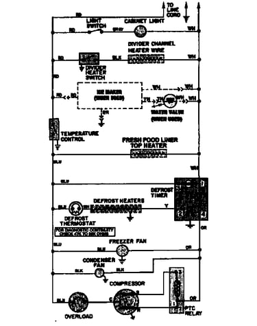 Wiring information