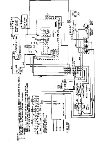Wiring information