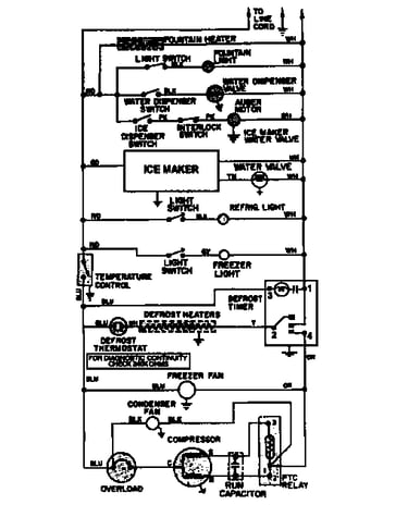 Wiring information
