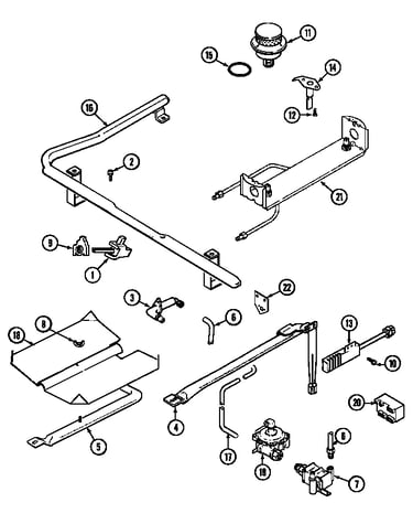 Gas controls