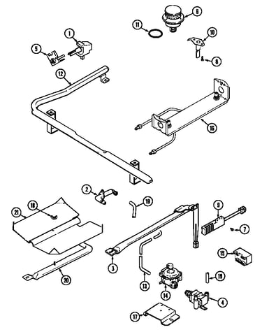 Gas controls
