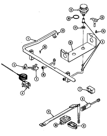Gas controls