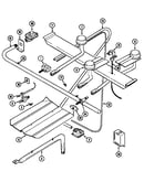 Gas controls