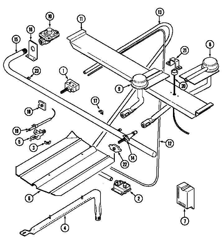 Gas controls