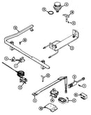 Gas controls