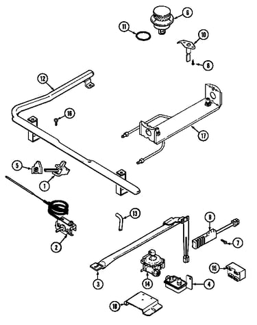 Gas controls