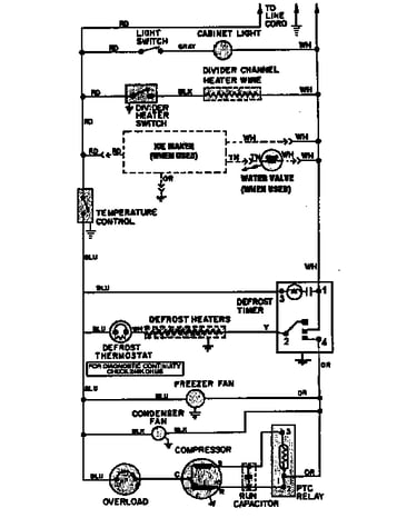 Wiring information