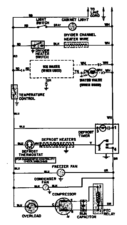 Wiring information