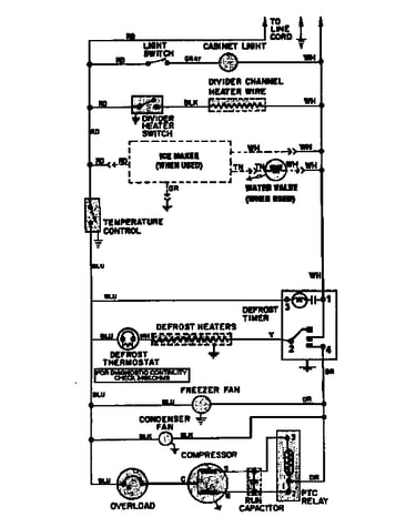 Wiring information
