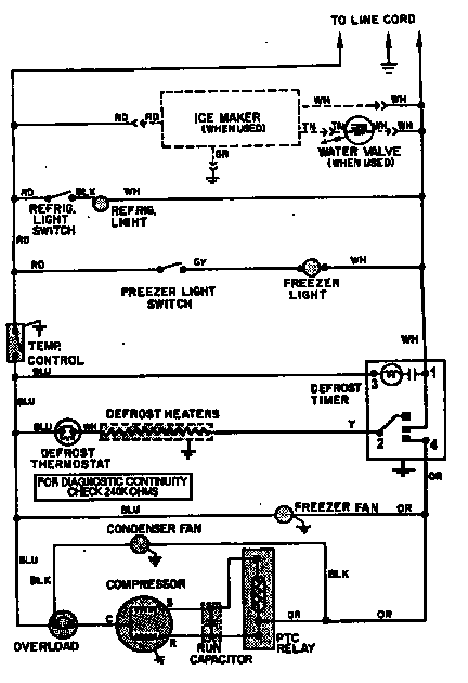Wiring information