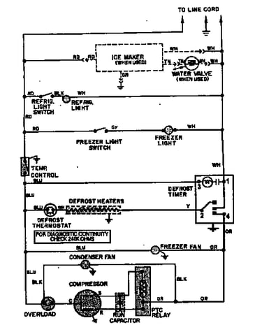 Wiring information
