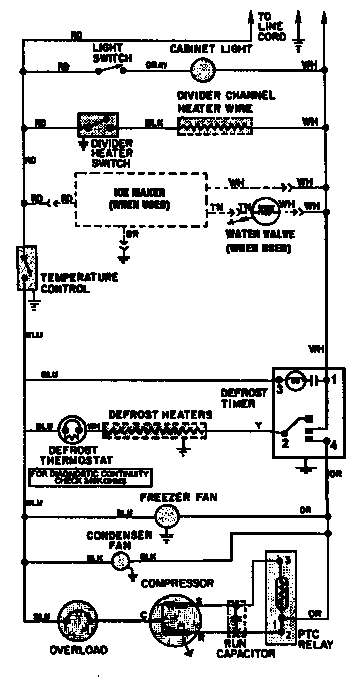 Wiring information