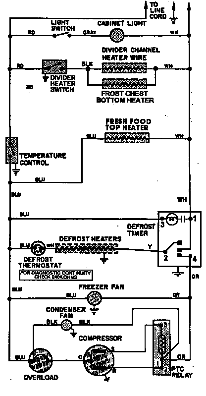 Wiring information