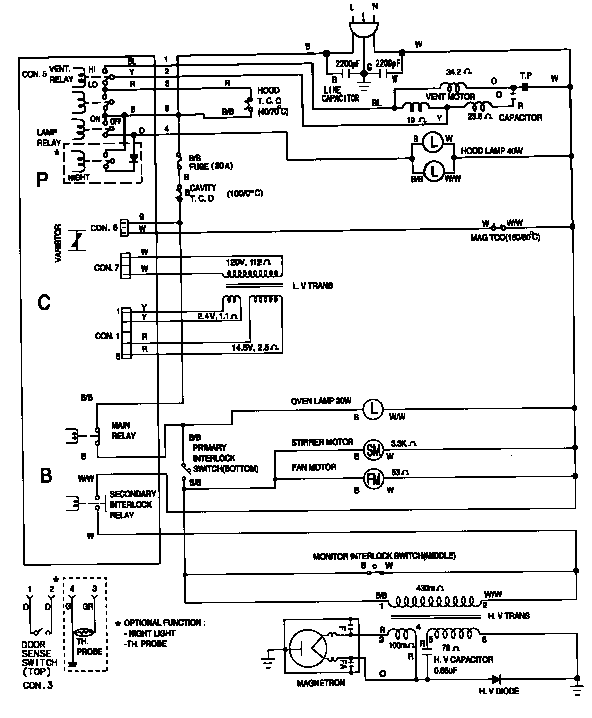 Wiring information