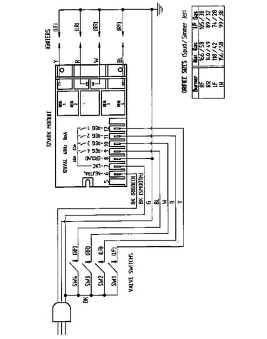 Wiring information