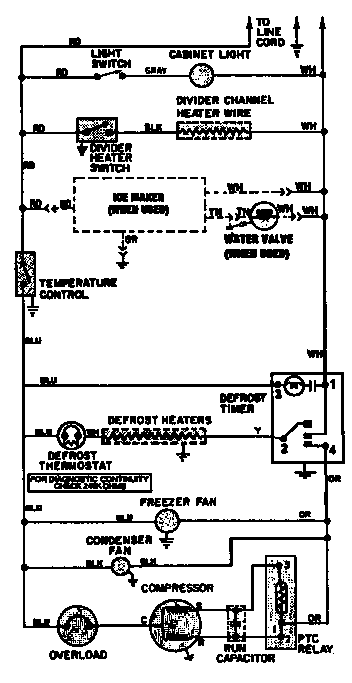 Wiring information