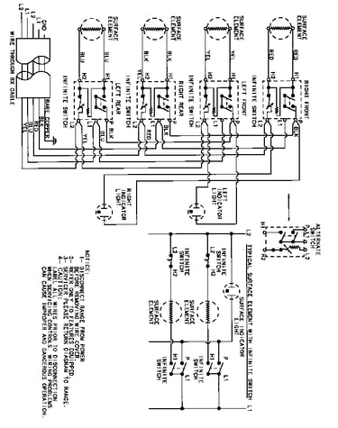 Wiring information
