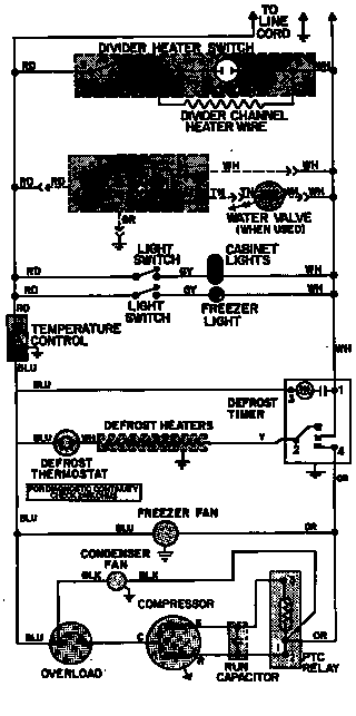 Wiring information