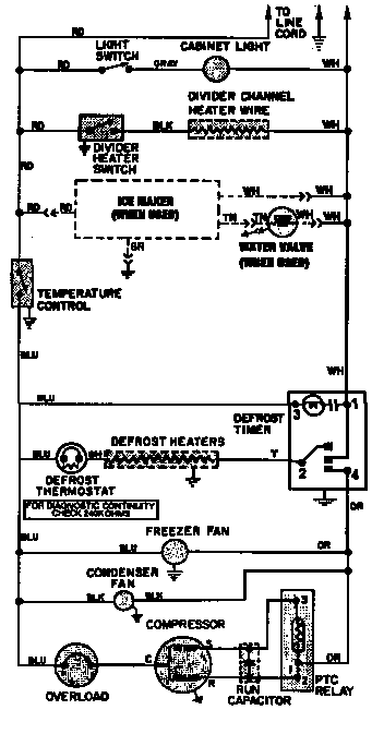 Wiring information