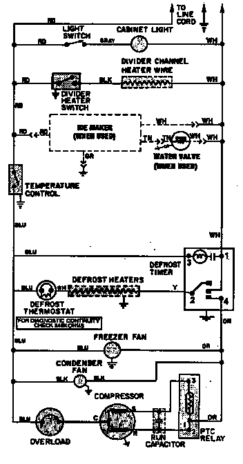Wiring information